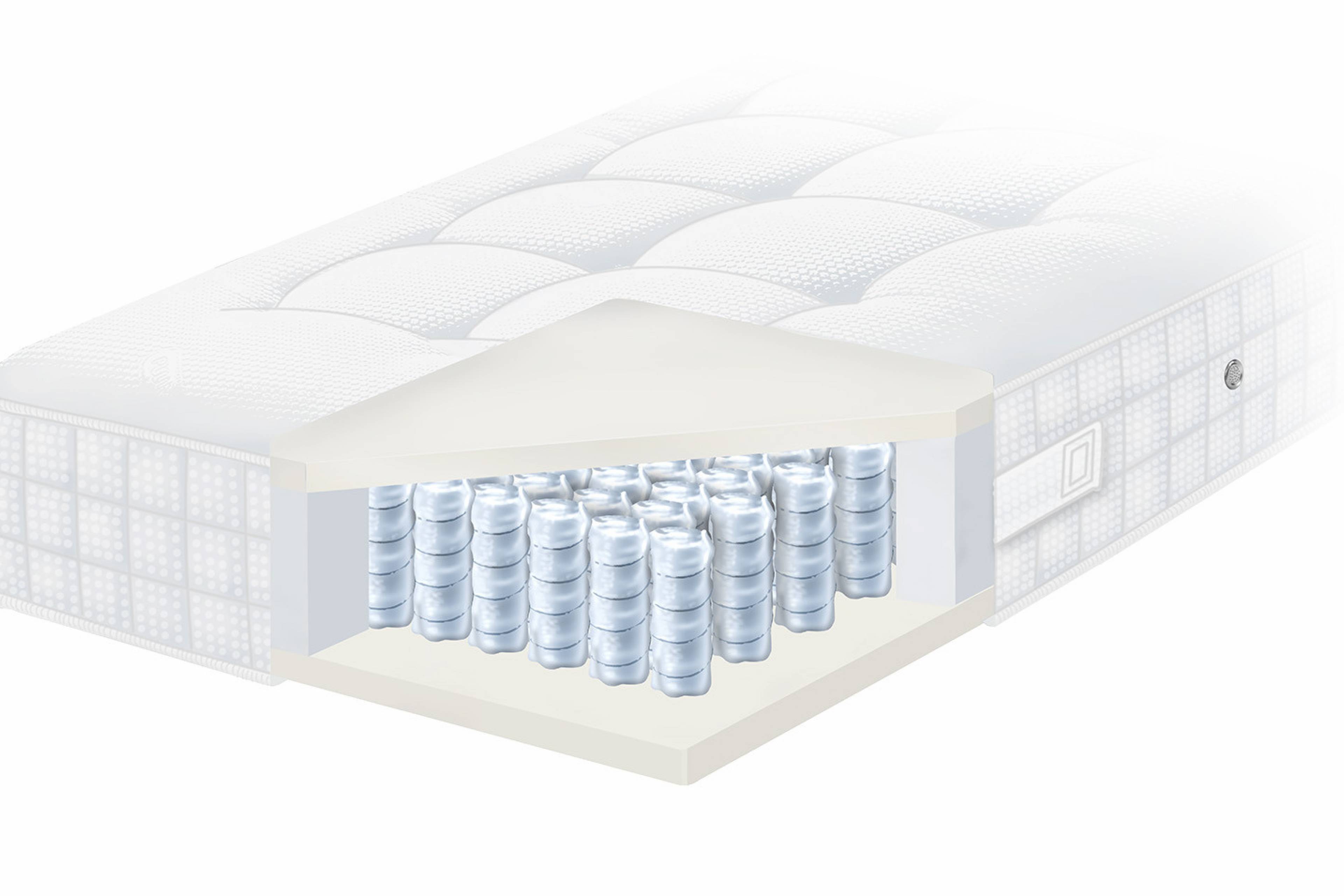 Pullman Silverline Premier Matras